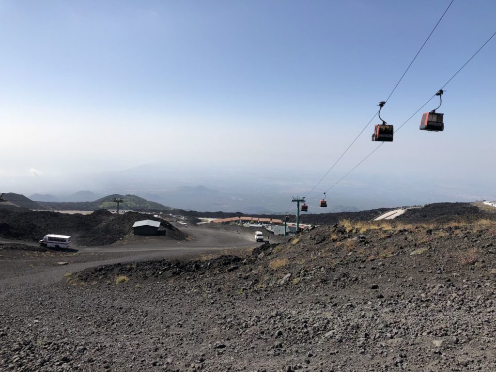 etna-sycylia-kolejka