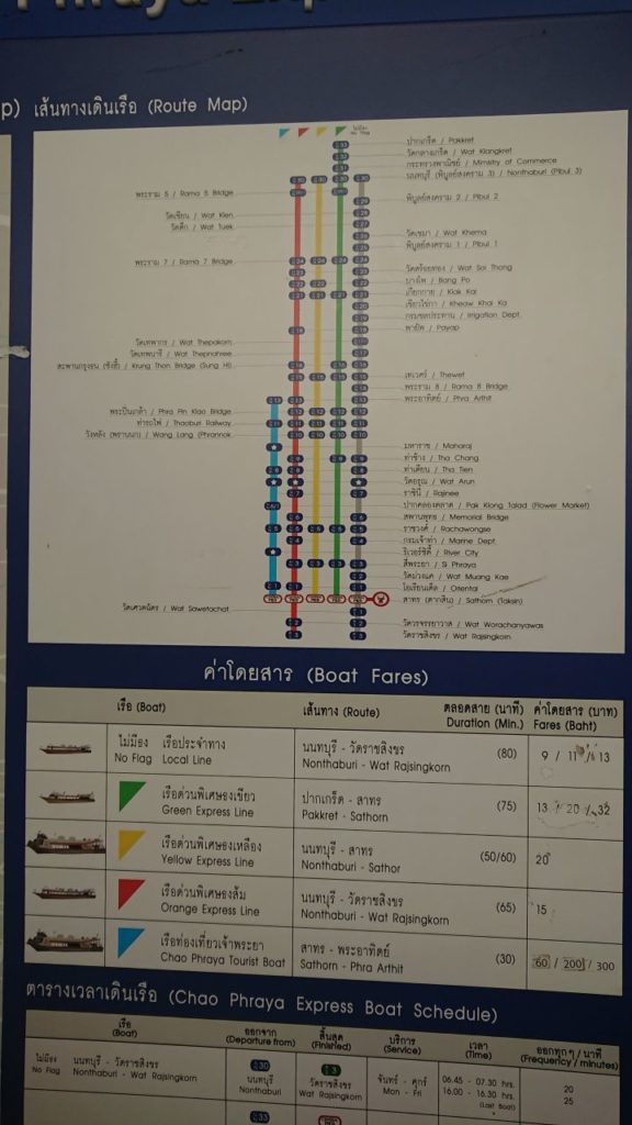 mapa-przystankow-i-cen-transport-wodny